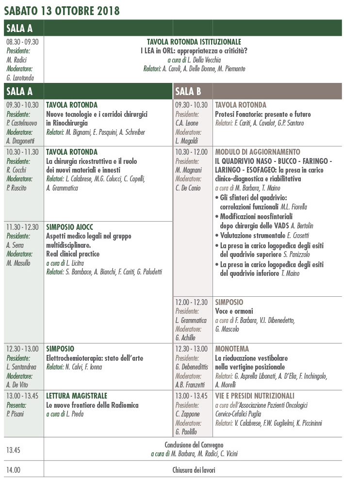 Programma-Barletta-AOOI-2018-8